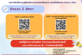 ประกาศผลการคัดเลือกบรรจุเป็นพนักงานมหาวิทยาลัยประจำ แบบเพิ่มศักยภาพ จำนวน 2 ตำแหน่ง